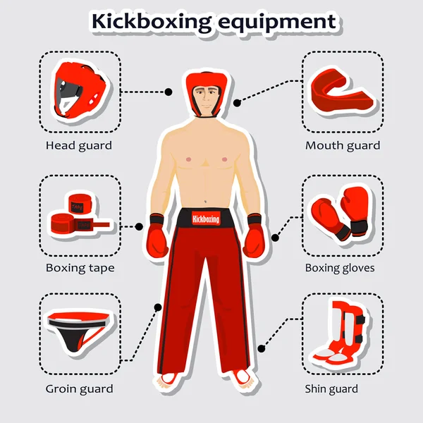 equipments